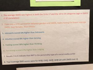 Image - SMD Key Findings